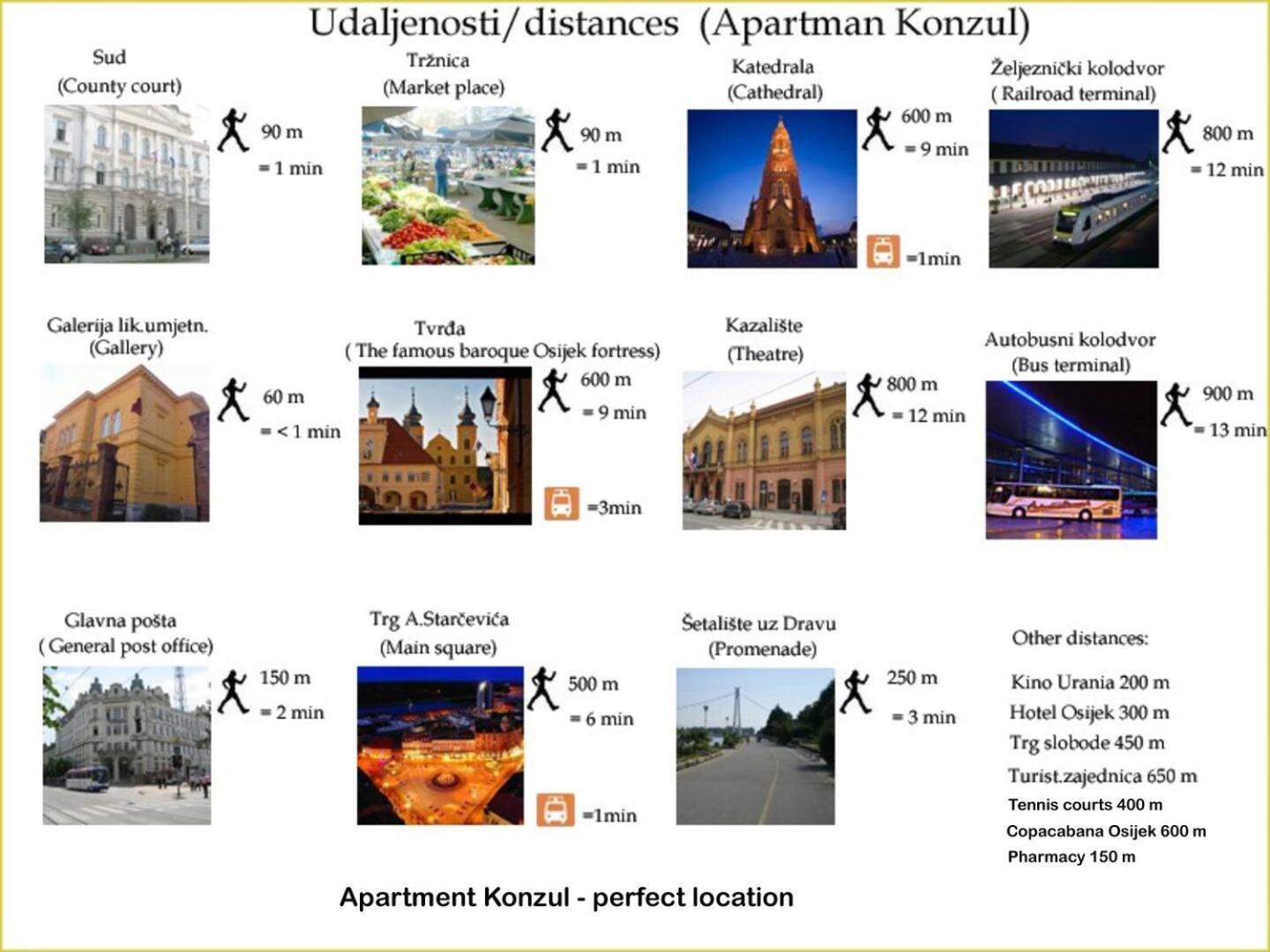 Apartment Konzul -top Apartment, Strict Center, Parking *
